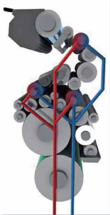 Temperature Control Of The Ink Delivery System For Metal Printing Press